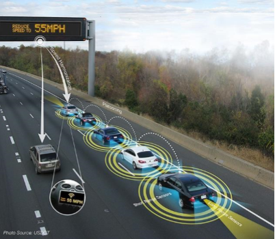 Connected vehicle systems