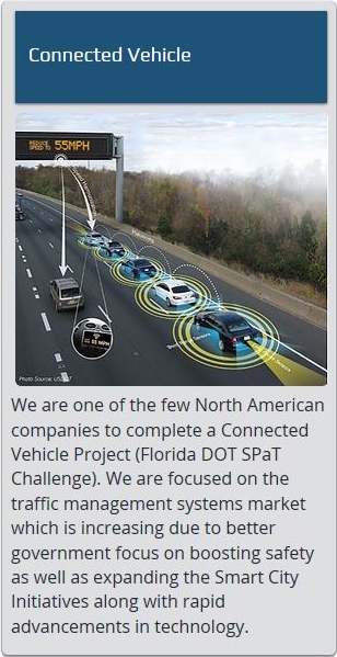 Connected Vehicle